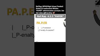 Ref.rap Nfhshigh School Football Rule4.2.3 Inadvertent Whistle. Paper. See