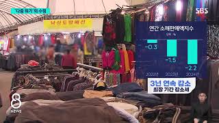 원피스프라하/다중 사기 자영업 #원피스프라하#자영업자뉴스#소상공인지원#정부지원금#창업정보#자영업현실#물가인상#부동산임대료#노후준비#자영업위기#생활경제#카페창업#서울자영업