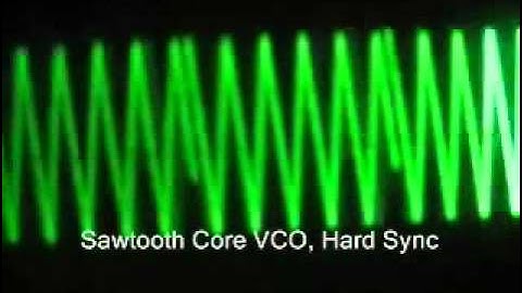 VCO Sync Study