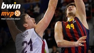 Top 16 Round 7 bwin MVP: Ante Tomic, FC Barcelona