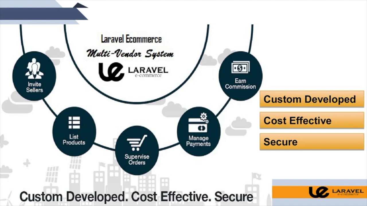 multi vendor ecommerce software