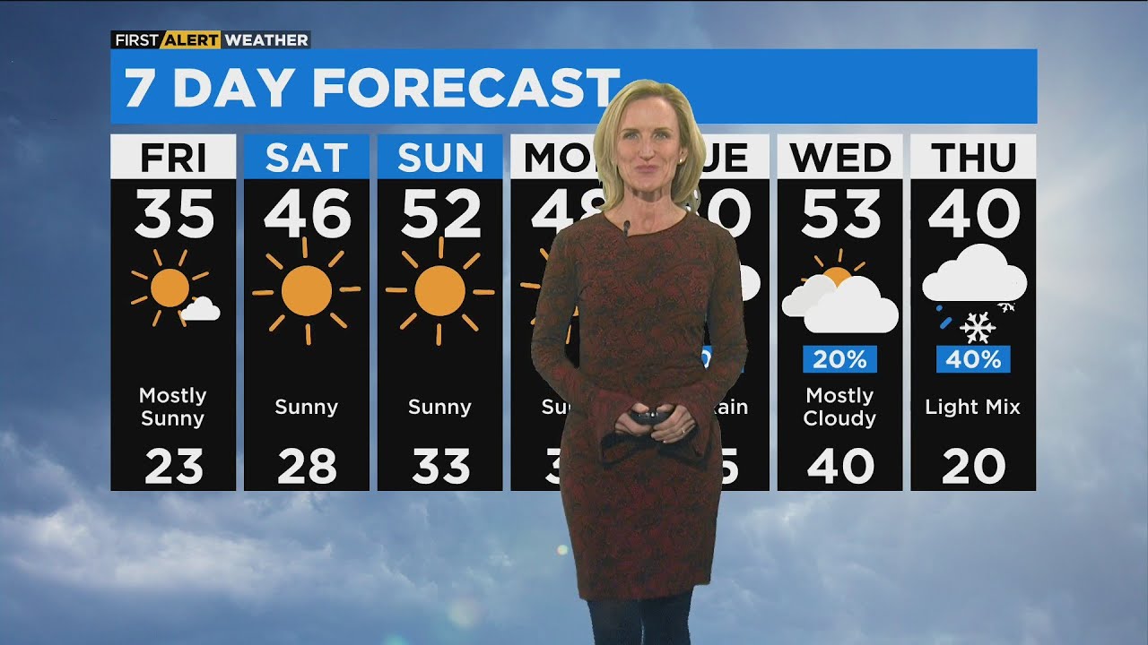 First Alert Weather: Temps climb towards 50s this weekend - YouTube