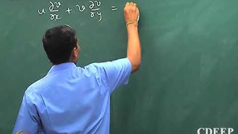 Order of Magnitude Analysis