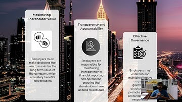 Grey Modern Professional Business Project Presentation