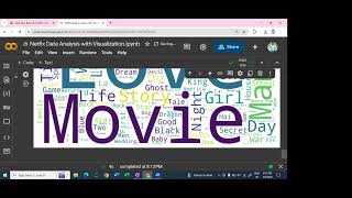 Netflix Data Analysis , Statistics intro and EDA assignment