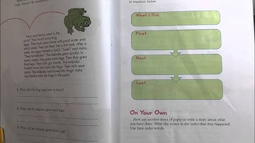 Tiếng Anh Dành Cho Mọi Người - Unit 2 Writing Roundup Video Reading Skills Level 2