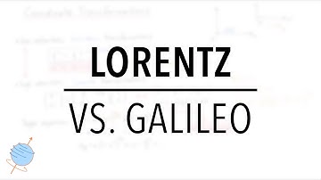 Lorentz Transformations VS Galilean Transformations | Special Relativity