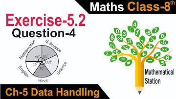 Class-8, Ch-5 Ex-5.2 Q-4 Maths.