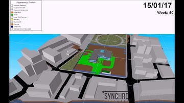 Synchro Animated movie