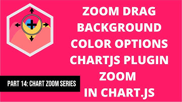 14 Zoom Drag Background Color Options Chartjs Plugin Zoom in Chart.js