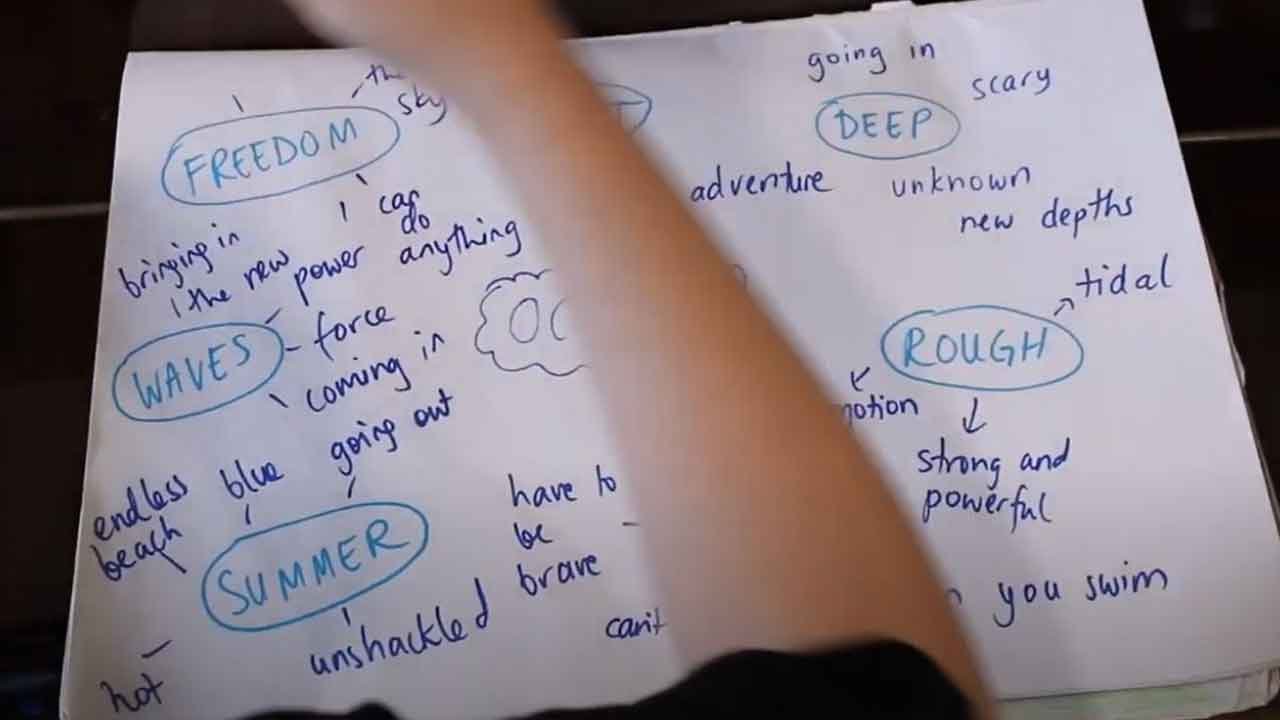 Lyric Writing Workshop with Eva Popov