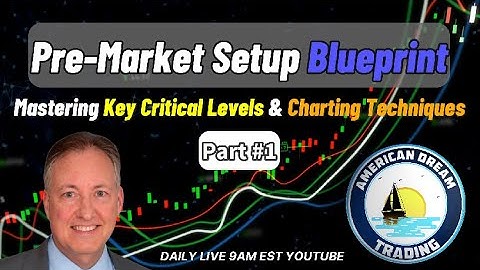 Pre-Market Setup Guide - Mastering Key Critical Levels & Charting Techniques | Master Class