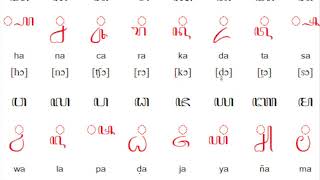 Digraphia- Languages that use multiple writing systems