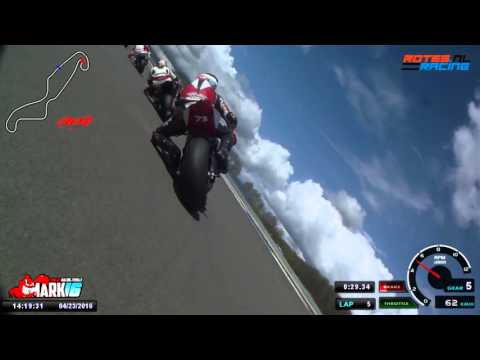 10e plek OW Cupraces TT Circuit Assen