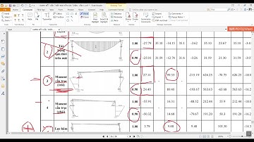 TỔ HỢP NỘI LỰC ĐỒ ÁN THÉP - THCB1 THCB2