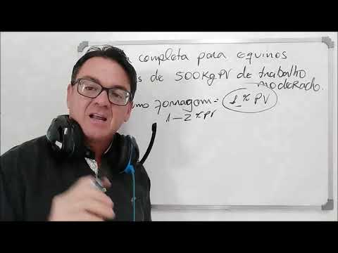 Vídeo: PMI Nutrition International Recorda Quatro Variedades De Rações LabDiet E Mazuri