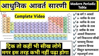 आधुनिक आवर्त सारणी | Modern periodic table | periodic table in hindi |Chemistry|Study vines official screenshot 4