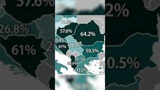 Percentage of European Countries Who Only Speak One Language