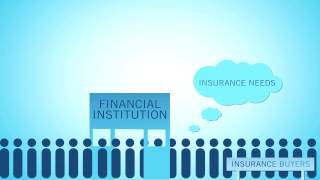 Insuritas Overview