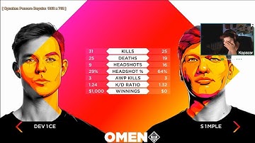 s1mple vs dev1ce ~ OMEN 1v1 Challenge