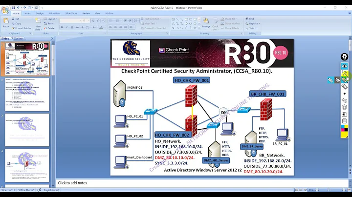 Lecture 2.1 Checkpoint Deployment Options