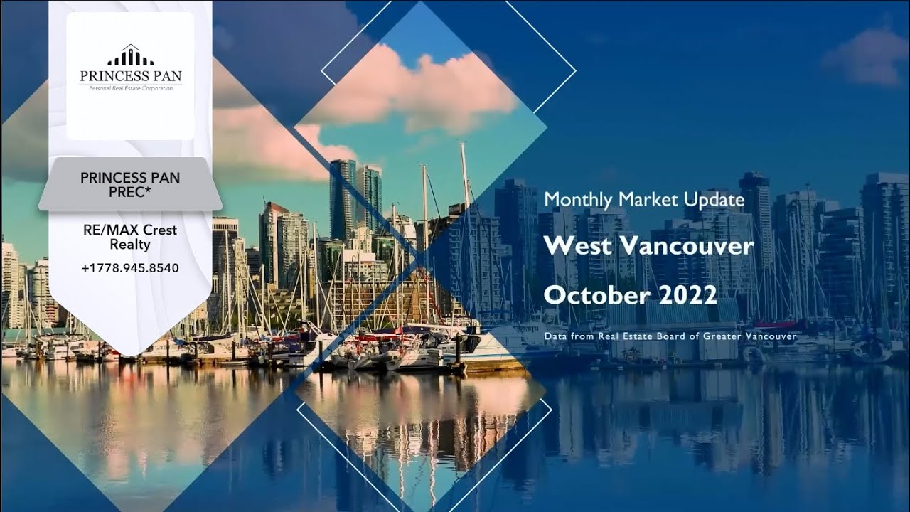 west-vancouver-housing-market-update-october-2022-2022-10