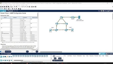 9.3.3 packet tracer - hsrp configuration guide