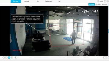 Ventionex Unified Platform Handles Intrusion Alarm