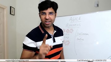 What is Refactoring in Agile - Lets Understand it