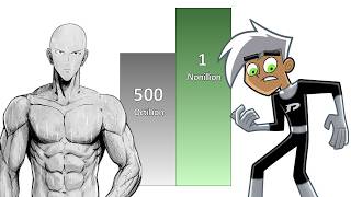Saitama VS Danny Phantom Power Levels Comparison