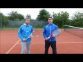 How To Break Any Opponents Serve  | Tennis Return Of Serve
