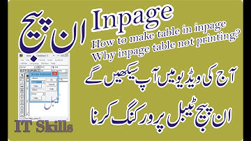 How to Create & Format Table In Inpage| Table Print Inpage 2020 | Urdu Hindi Lactures