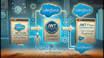 JWT Bearer Flow | Salesforce Authentication Testing in Postman #oauth2 #oauth2.0 #t #salesforce