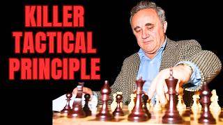 Easy Way to Find Brilliant Tactics in Chess