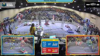 Qualification 62 - 2020 Palmetto Regional