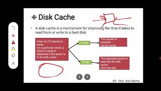 Disk Cache in OS Profile