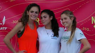 2022 NXR Southeast Regional Championship