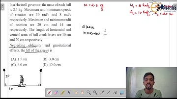 Practice Question 5: Hartnell Governor | Governor | GATE Theory of Machines and Vibrations