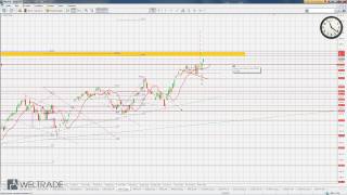 15.11.2013 Валютный рынок -- Графический Анализ(, 2013-11-15T15:36:40.000Z)