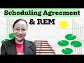 SAP PP-MM Integration: Full Scheduling Agreement Procurement Process Explained (Step-by-Step Guide)