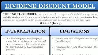 IM | DIVIDEND DISCOUNT MODELS | TWO STAGE GROWTH MODEL ESTIMATION OF INTRINSIC VALUE | FinClasses