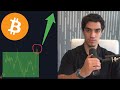 This Bitcoin Long is the BEST🟢(New Target)