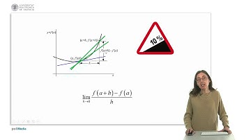 Diferenciabilidad de funciones de una variable | 21/41 | UPV