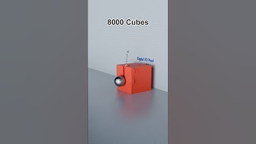 Metal Ball vs 27,000 Cubes