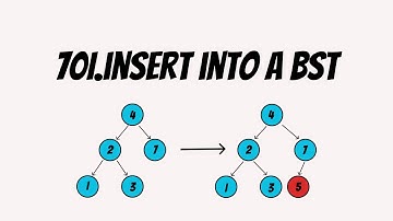 701. Insert into a Binary Search Tree