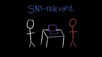 Junes UB - SNI-relevant Outro [Official Audio]