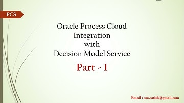 Oracle Process Cloud Integration with Decision Model Service