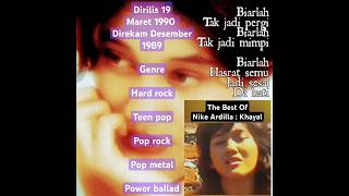 Biarlah Tak Jadi Mimpi Khayal Terbaik Untuk Nike Ardilla Cipt Teddy Riady Wildan