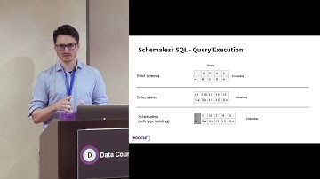 Architecting a Low-Latency Schemaless SQL Engine | Rockset