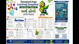 gu learn A2 Book 3 Ch.187: answer & respond | everyday practice